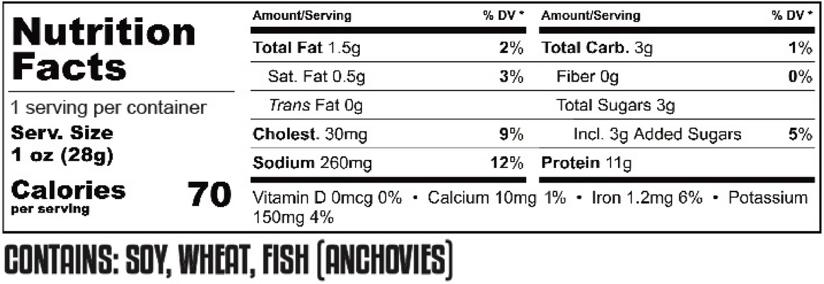 Black + White Pepper